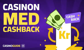 Alt om Indbetalingsbonus – Din Guide til Casino Fordele Alt om Indbetalingsbonus – Din Guide til Casino Fordele